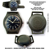 1965 Desert Pattern U.S Vietnam War Pattern 20mm Nylon Webbing Military Watch Strap